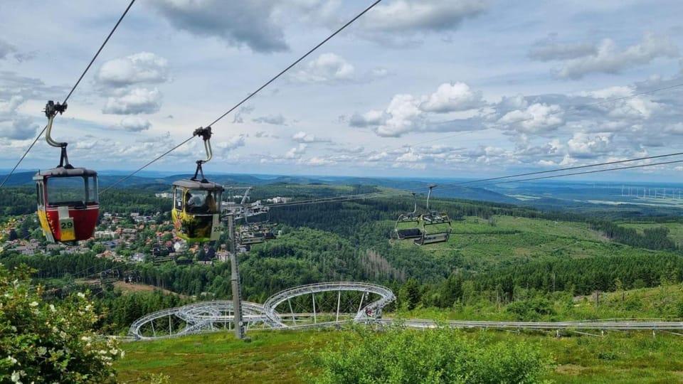 Bird's eye view, Mountain view
