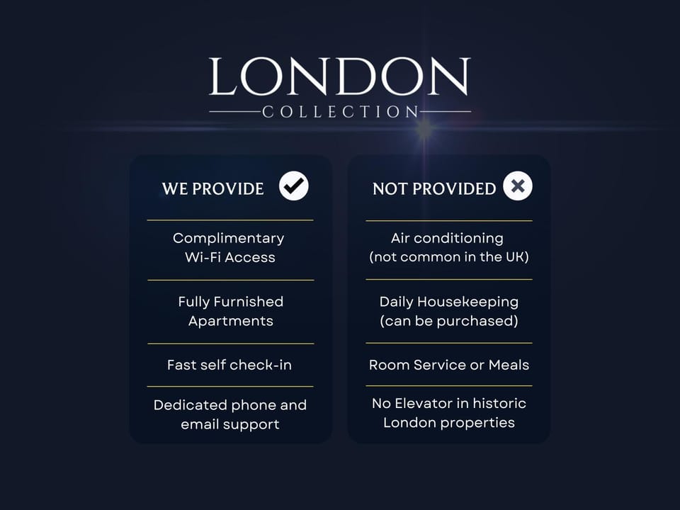 Text overlay