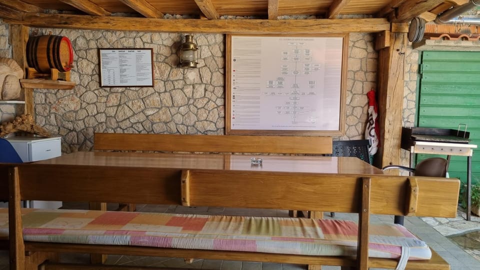 Dalmatian Stone House Per Kovic Villa in Šibenik-Knin County, Croatia