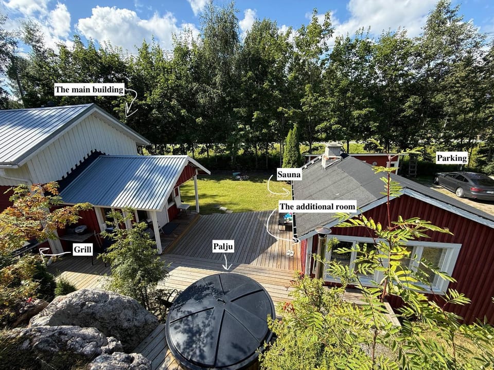 Property building, Natural landscape