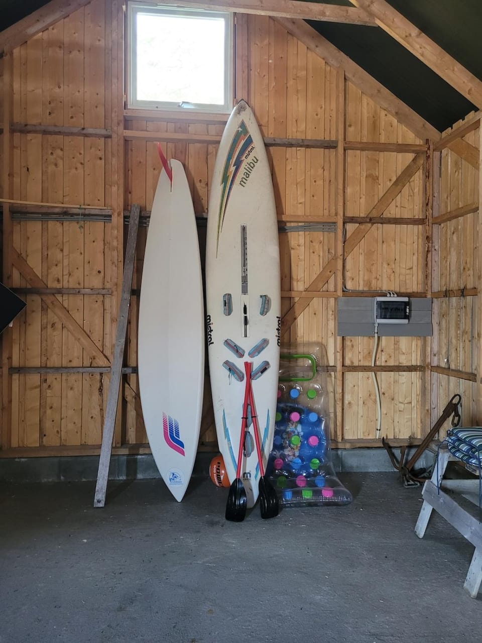Activities