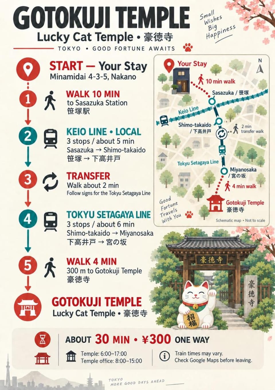 東京の禅ハウス 貸切1軒家で新宿駅までタクシーで15分 和モダンリノベ Apartment in Shibuya