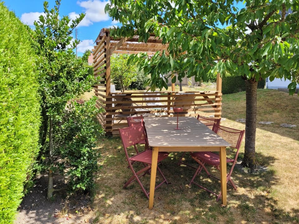 Garden, Balcony/Terrace