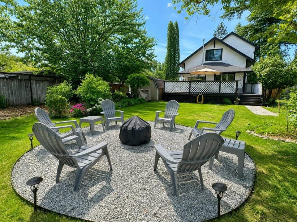 Garden, Garden view