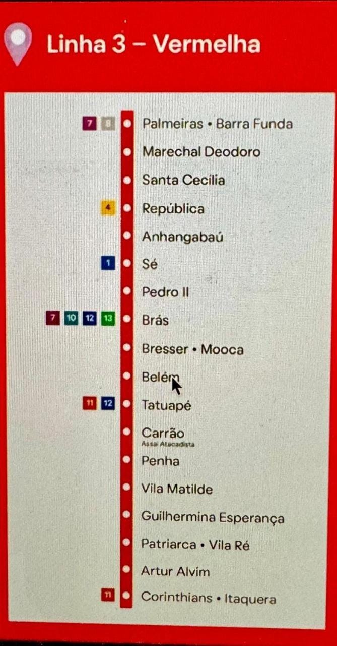 Apto próximo ao Brás, Sé, Liberdade e Mooca Apartment in Sao Paulo City
