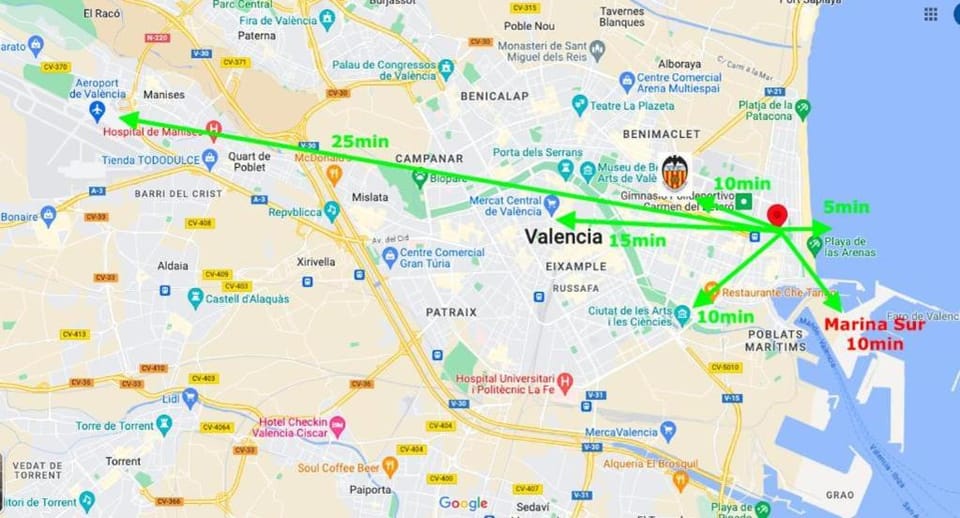 Restaurant/places to eat