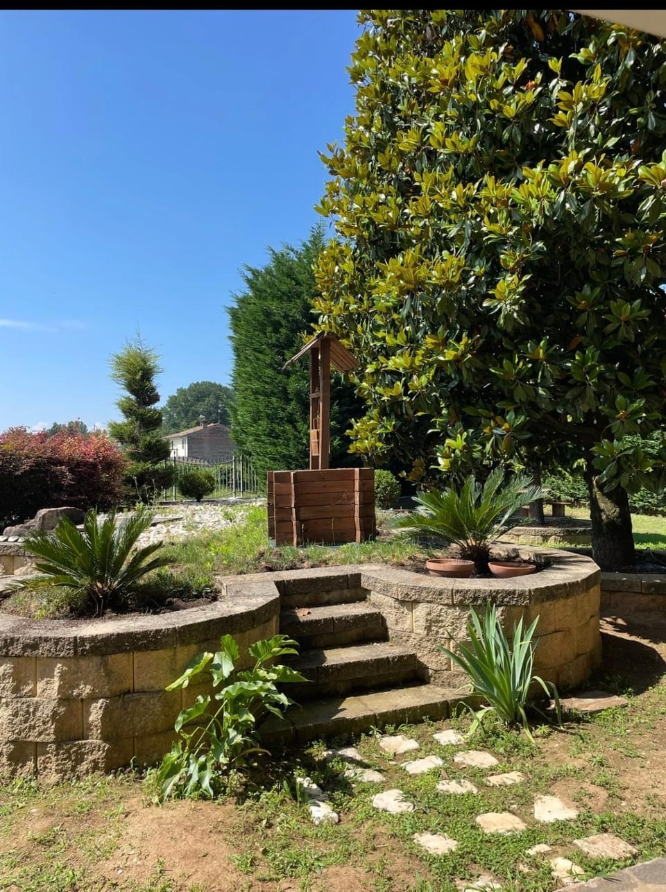 Garden, Garden view