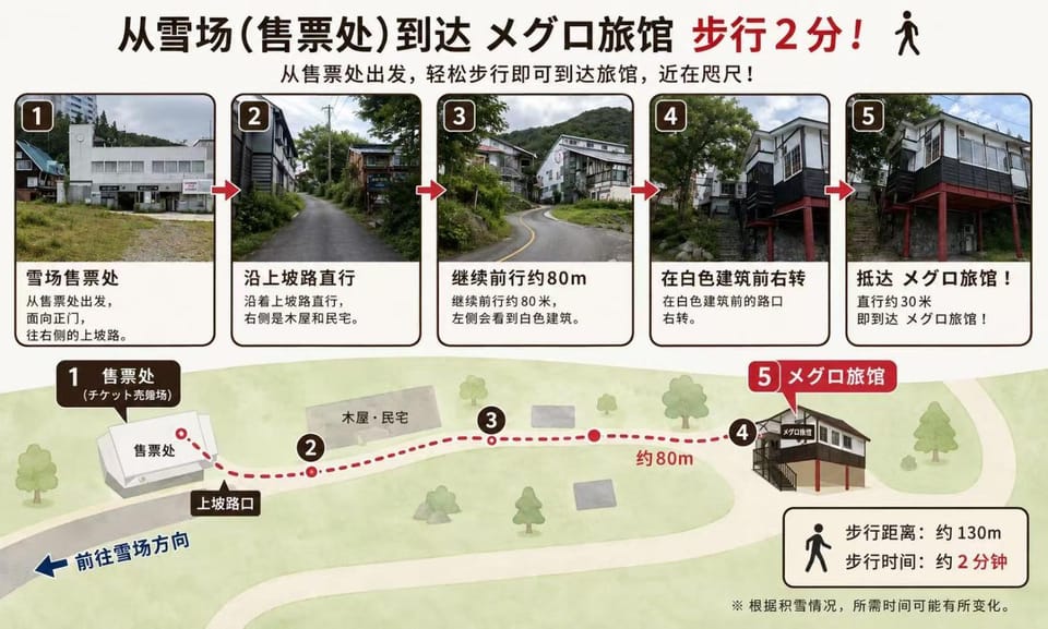 越後湯沢Meguro Bed and Breakfast in Japan