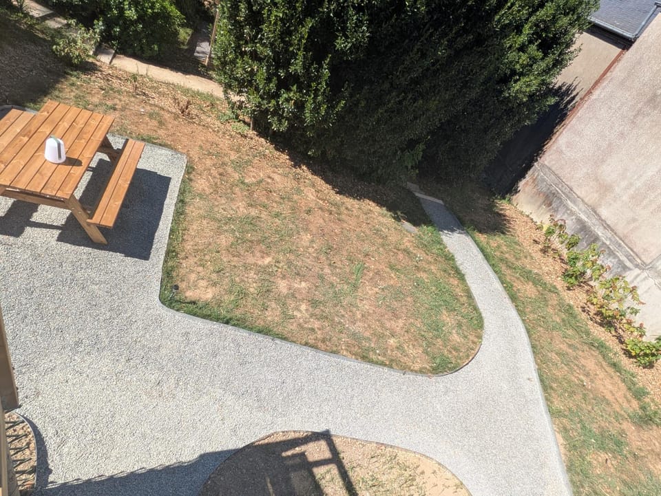 View (from property/room)