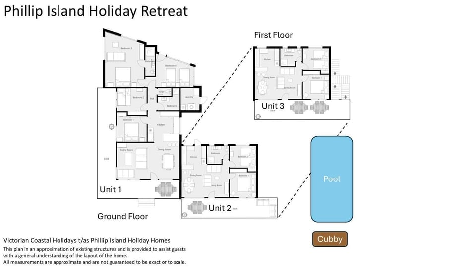 PI Holiday Retreat House in Cowes