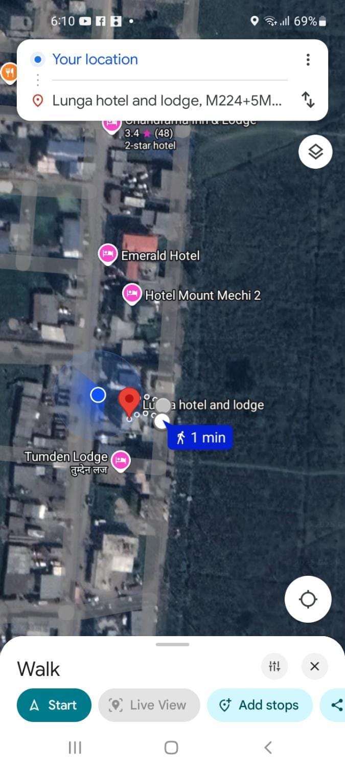Lunga hotel&lodge Hotel in Nepal