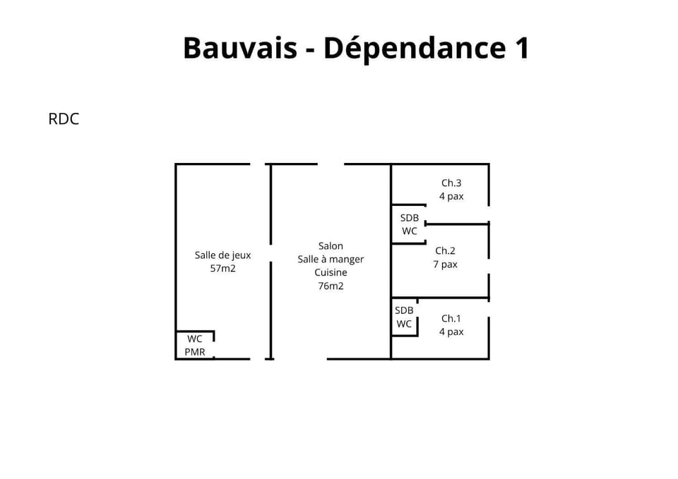 Bauvais Villa in Nouvelle-Aquitaine