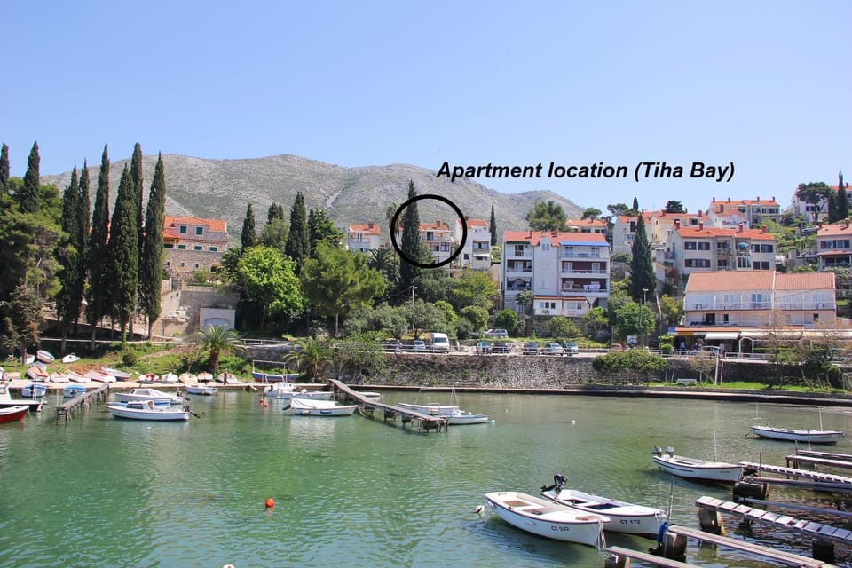 Property building, Off site, Neighbourhood, Bird's eye view, Location