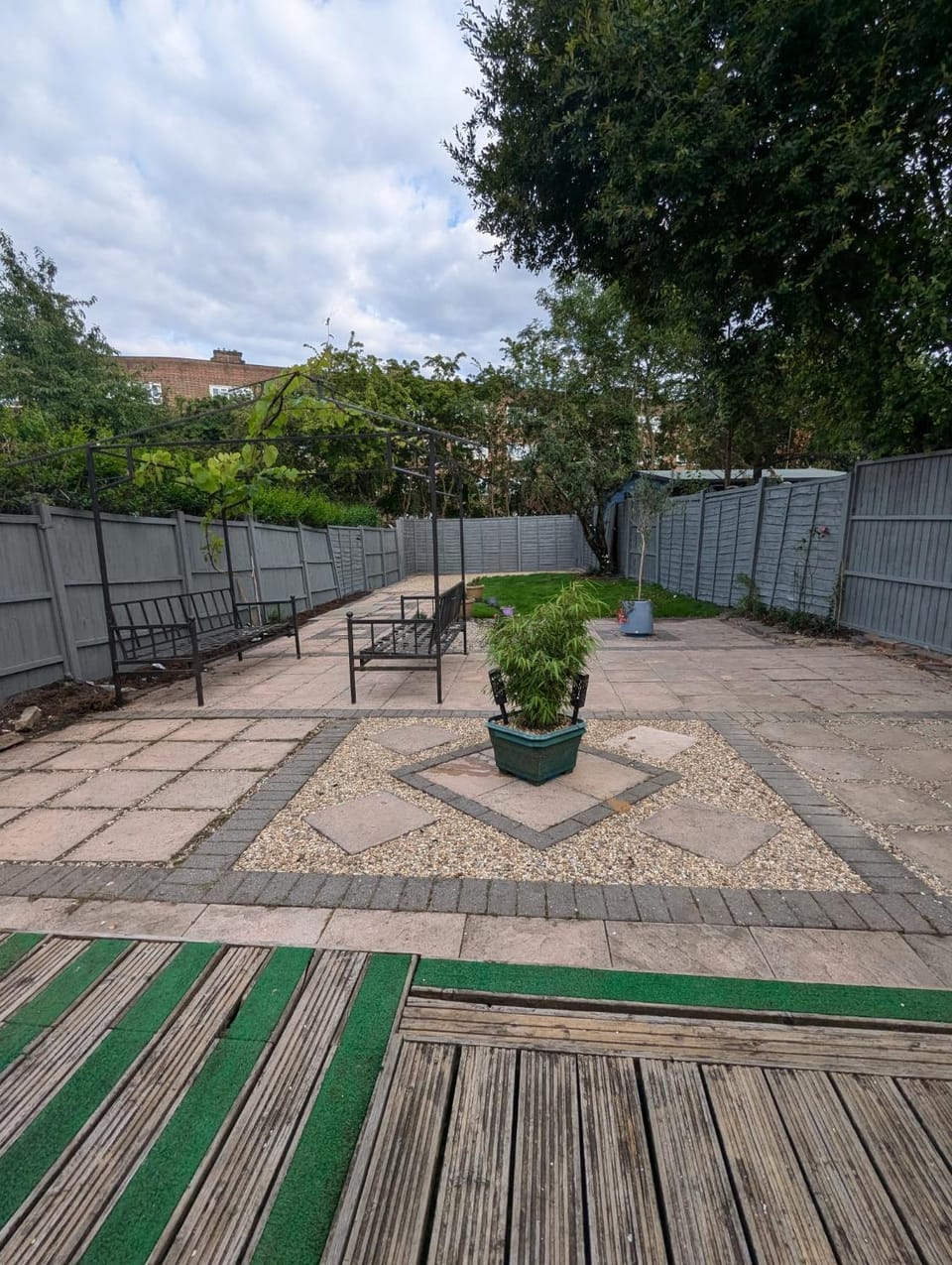 Garden, Garden view