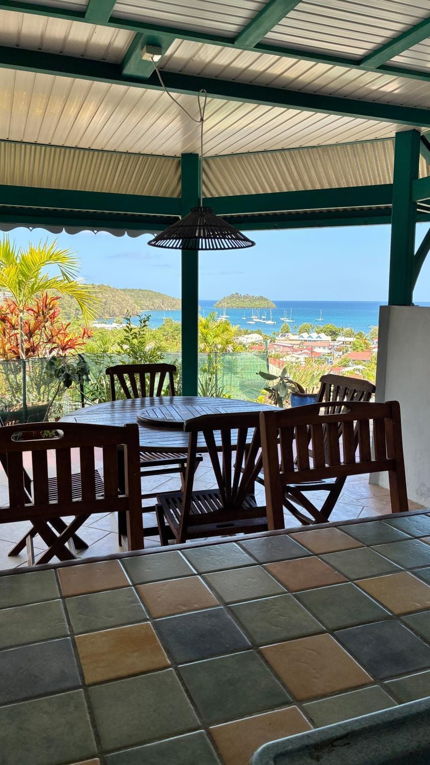 View (from property/room)