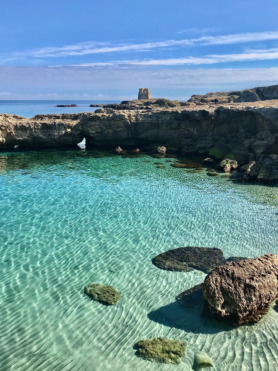 Nearby landmark, Beach
