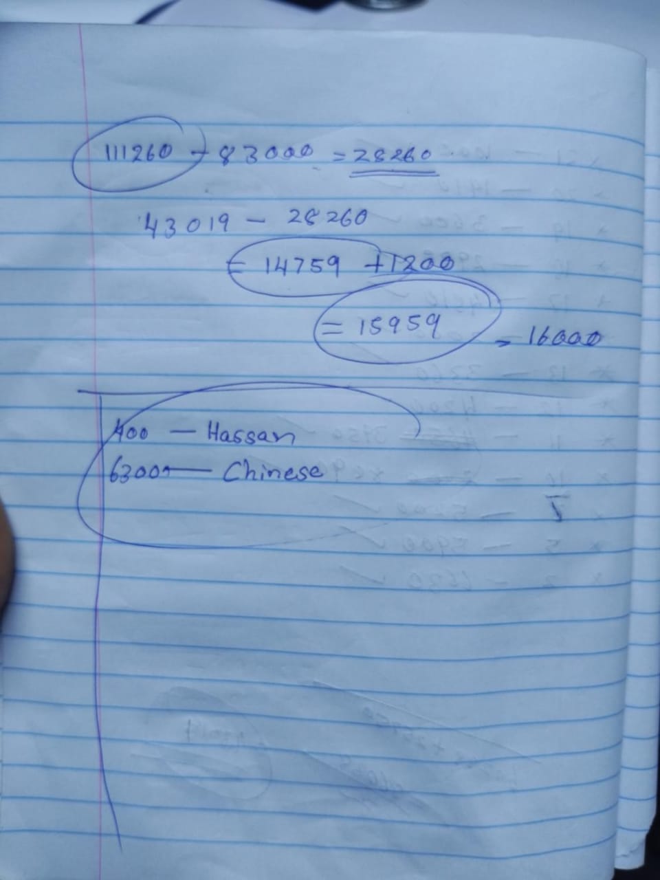 Boma yangu - machakos estate Bed and Breakfast in Nairobi County