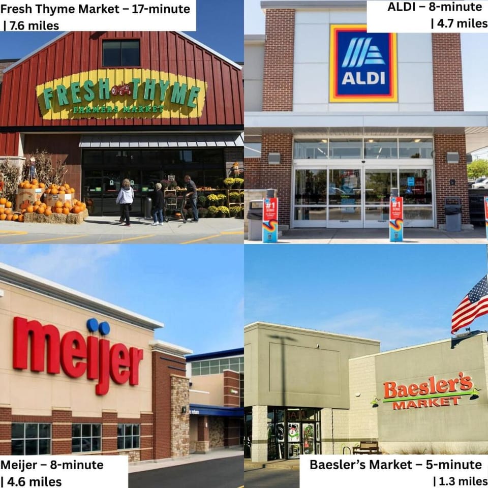 Supermarket/grocery shop, Shopping Area