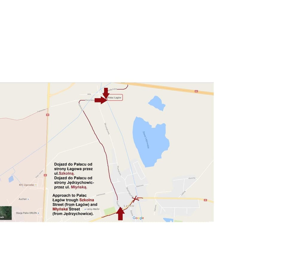 Other, Location