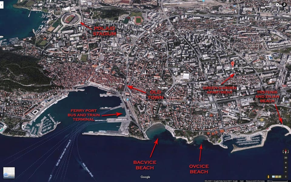 Location