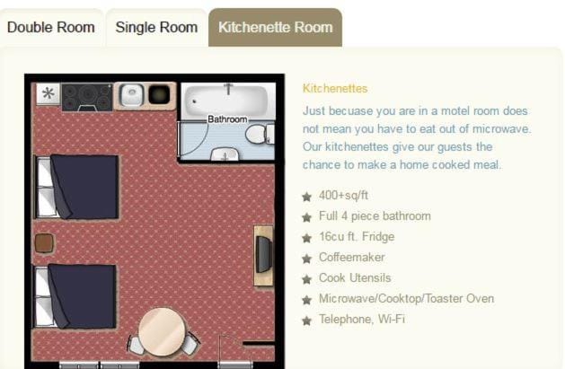 TV and multimedia, Coffee/tea facilities, Floor plan, minibar, pet friendly, stove