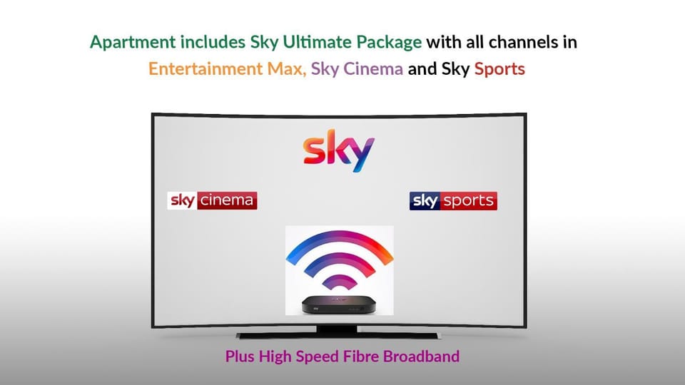 TV and multimedia