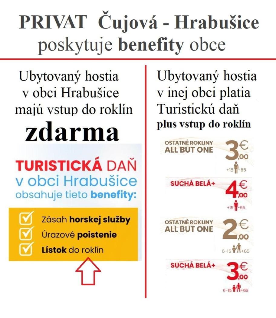 Text overlay