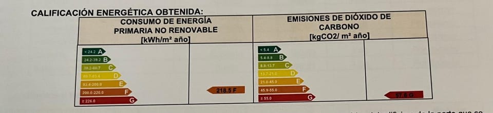 Apartamentos Palombina Apartment in Cantabria