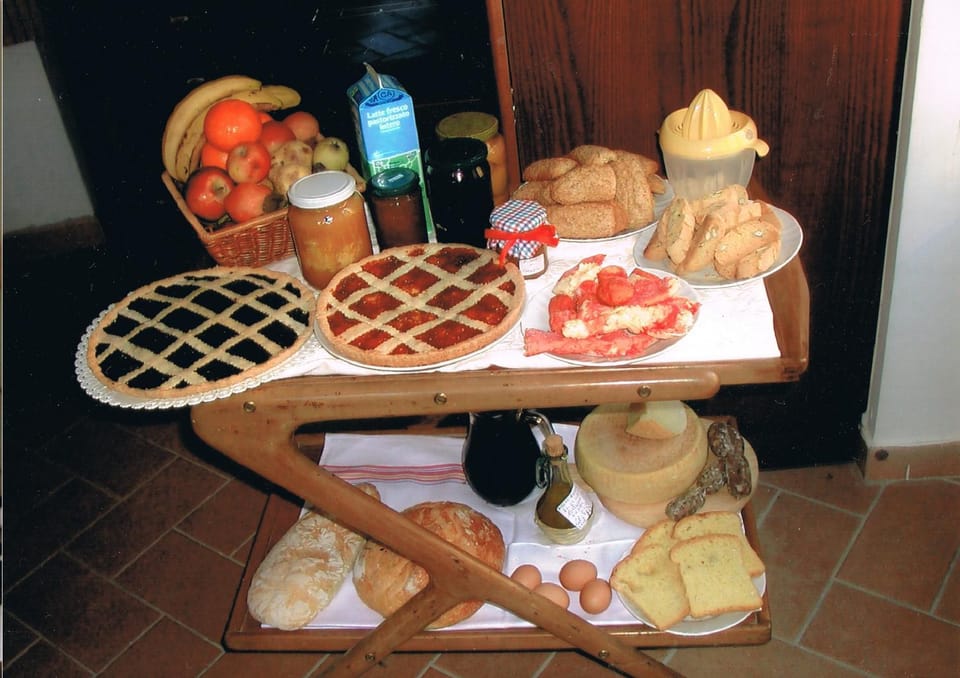 Food, Drinks, Non alcoholic drinks