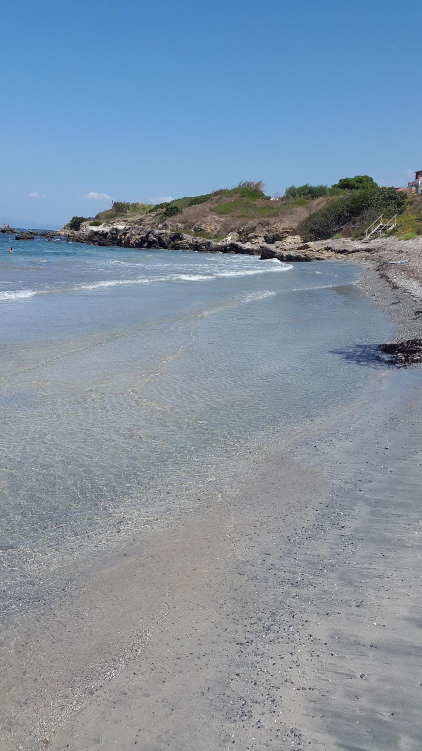 Summer, Beach