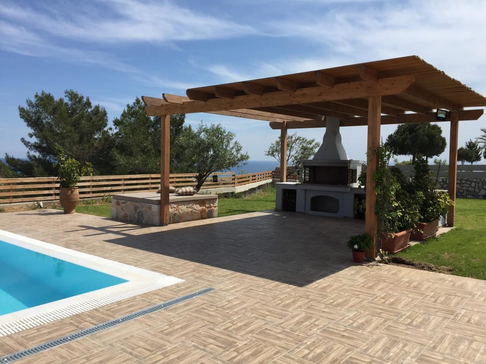 Natural landscape, Area and facilities