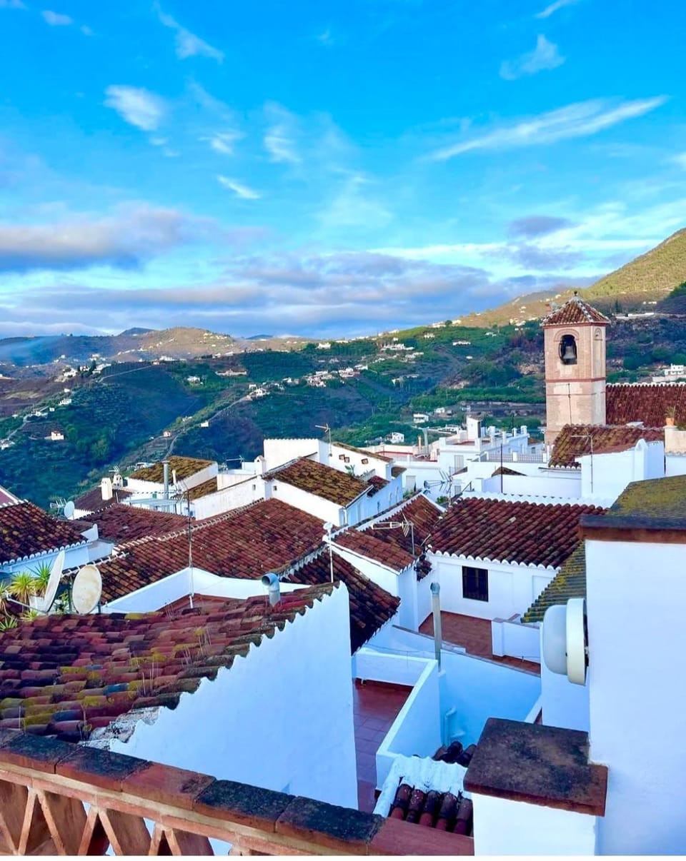 Bird's eye view, Mountain view