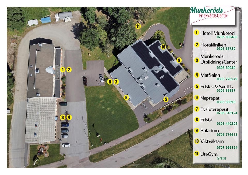 Activities, Business facilities, Area and facilities