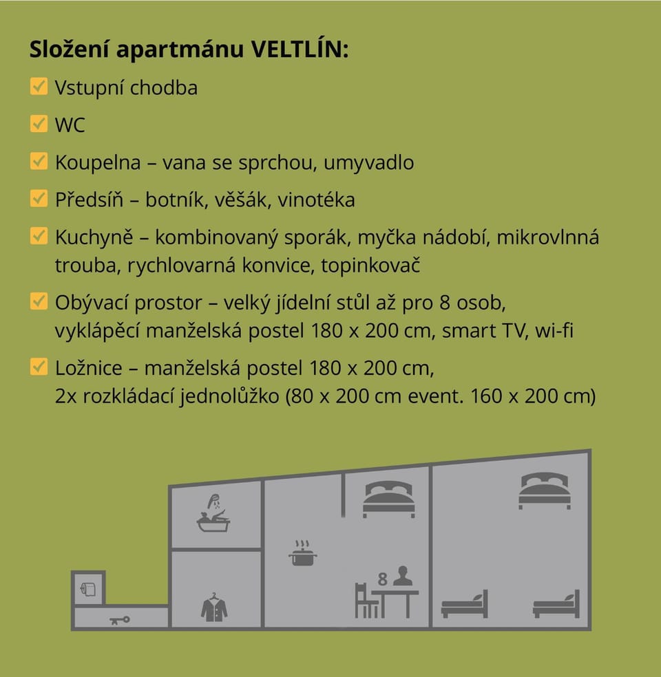 Photo of the whole room, Floor plan