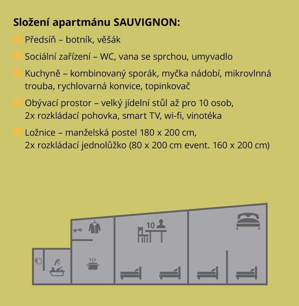Photo of the whole room, Floor plan