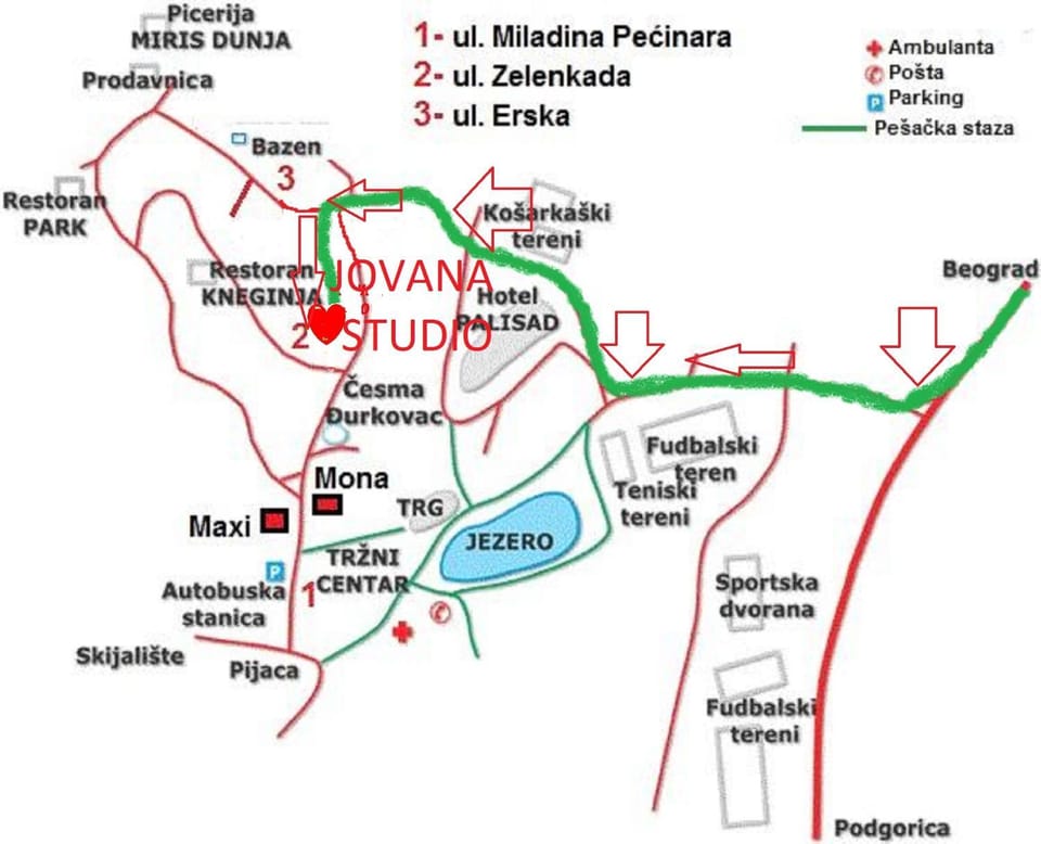 Location