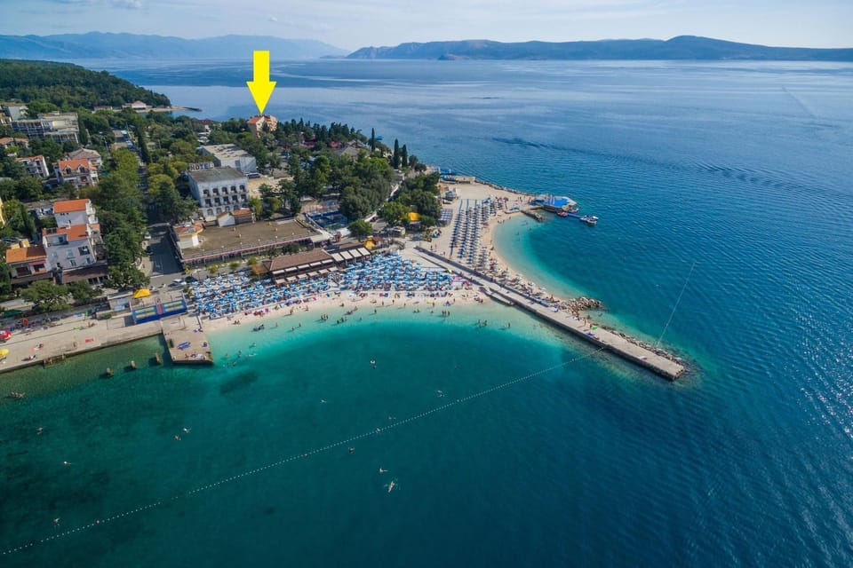 Bird's eye view, Beach, Location