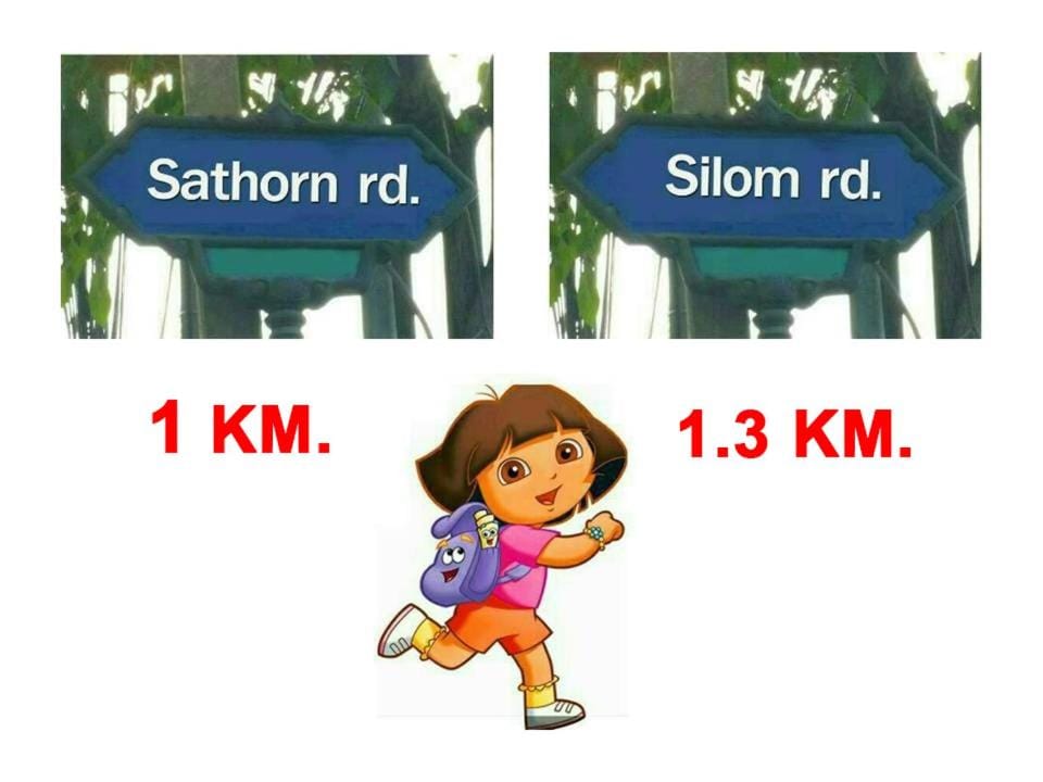 Neighbourhood, Street view