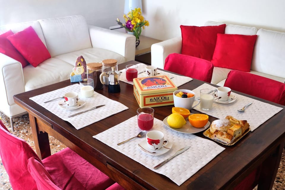 Food, Breakfast