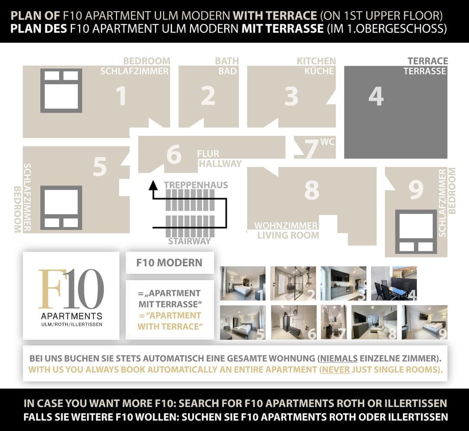 Floor plan, Text overlay