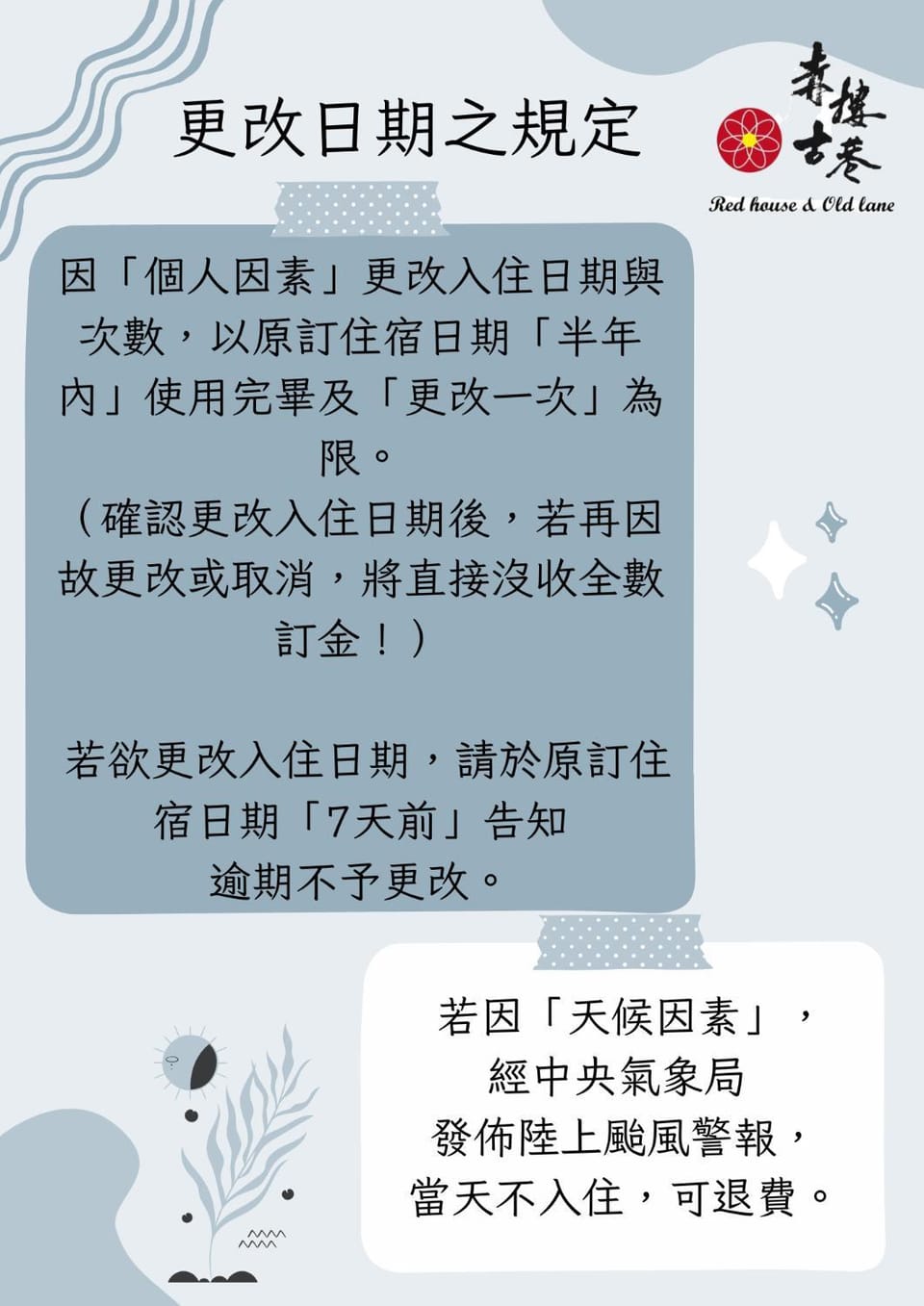 Text overlay