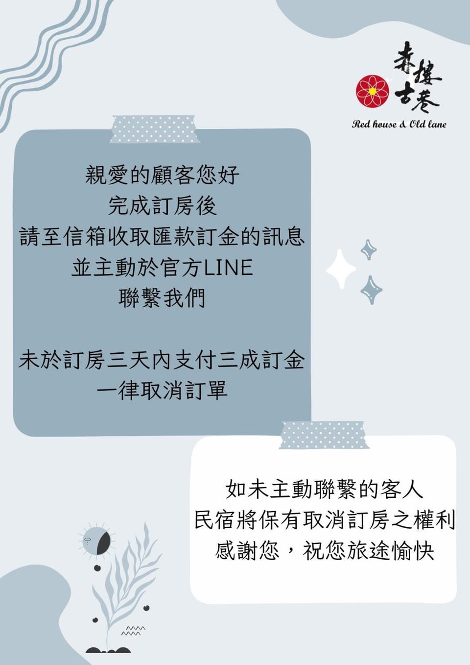 Text overlay