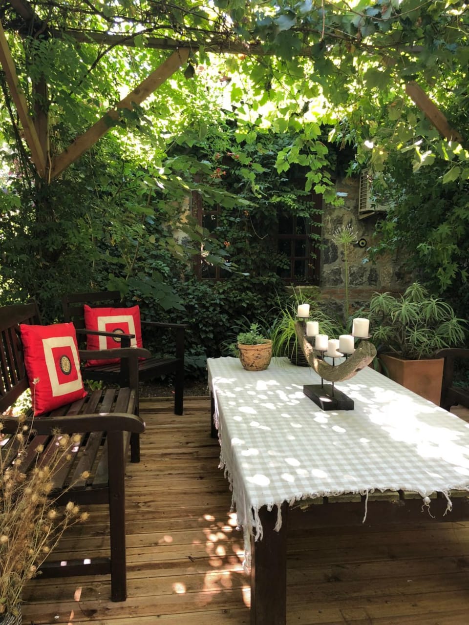 Garden, Garden view