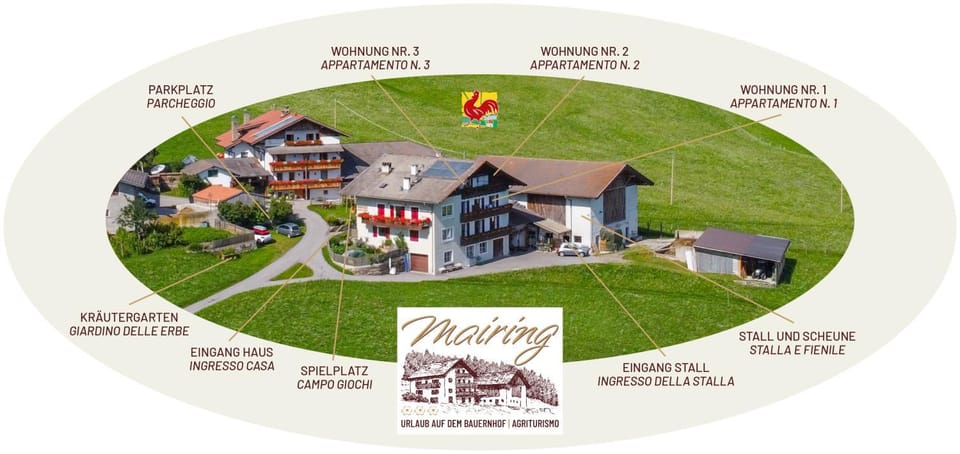 Property building, Bird's eye view