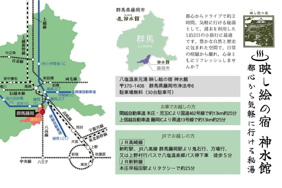 Location, acessibility