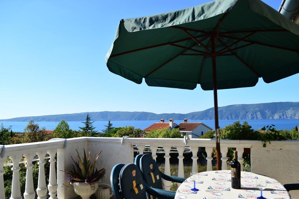 Patio, View (from property/room), Balcony/Terrace, Sea view, Sea view