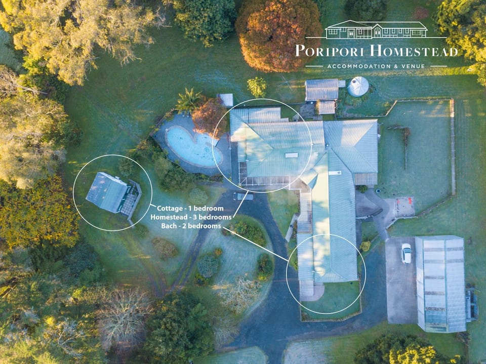 Bird's eye view, Garden view