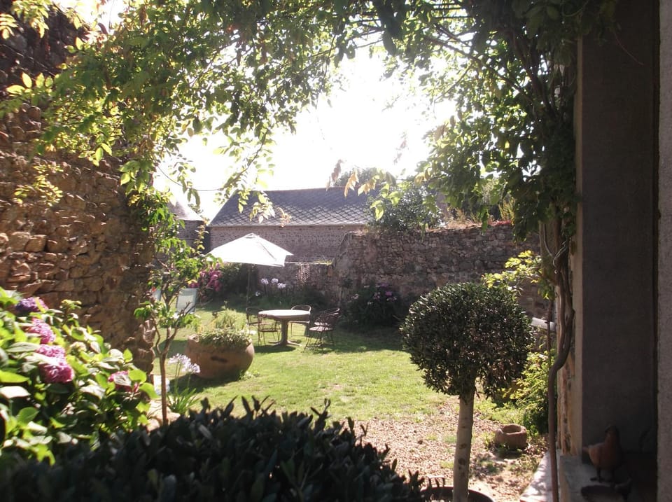 Garden, Garden view