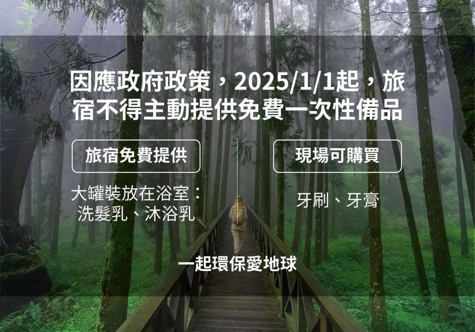 Text overlay