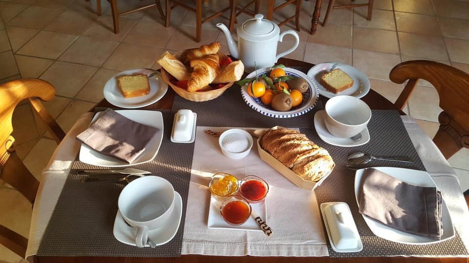 Food and drinks, Breakfast